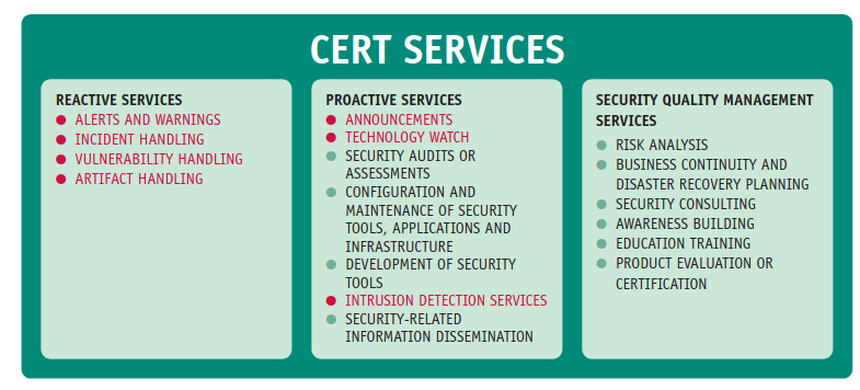 CERT-1.png