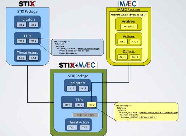 CIT-sharing-19.png