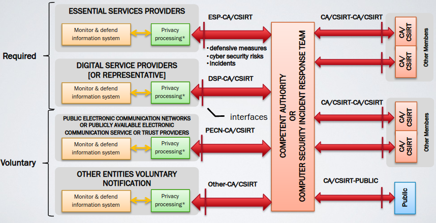 CIT-sharing-2.png