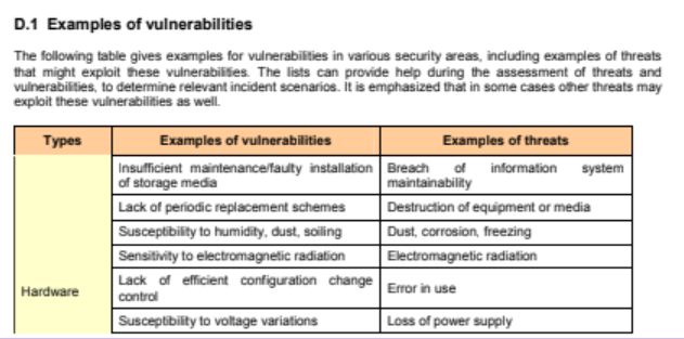 ISO-27005.png