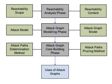 attack-graph-4.png