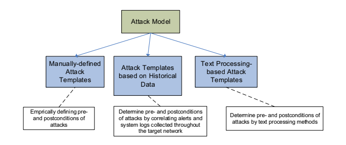 attack-graph-6.png