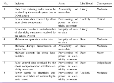 case-study_consequence_in-2.png