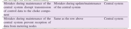 case-study_likelihood_in-2.png