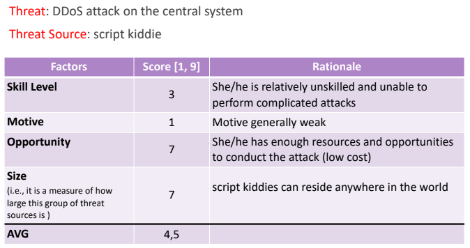 case-study_mal_risk_an-2.png