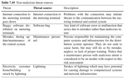 case-study_nmal_risk_an-1.png