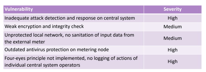 case-study_nmal_risk_an-4.png