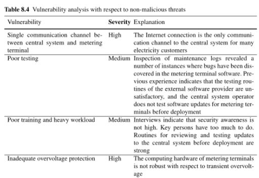 case-study_nmal_risk_an-5.png