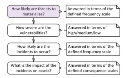 case-study_risk_an.png