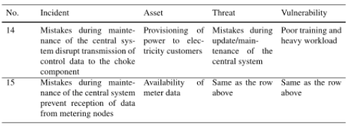 case-study_risk_group-1.png