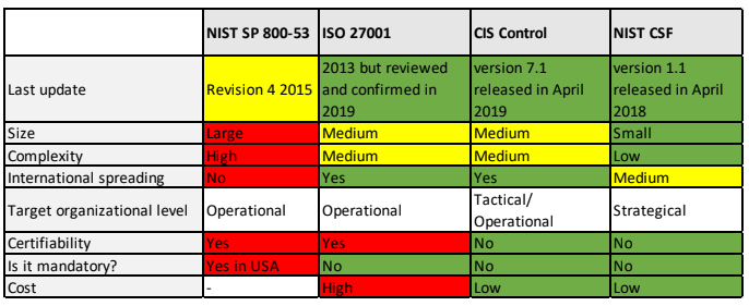 framework_comparison.png