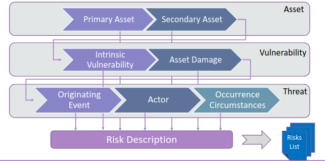 id_risks-1.png