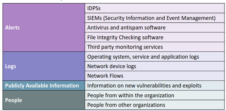 incident-handling-3.png