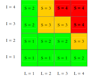 mahari_risk-evaluation-1.png