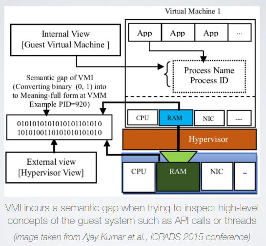 malware-evasion-11.png