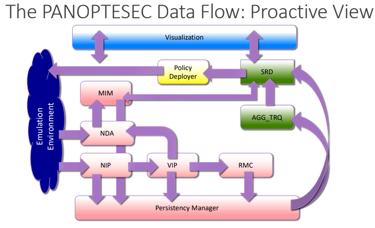 panoptesec-03.png