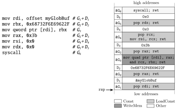 rop-1.png