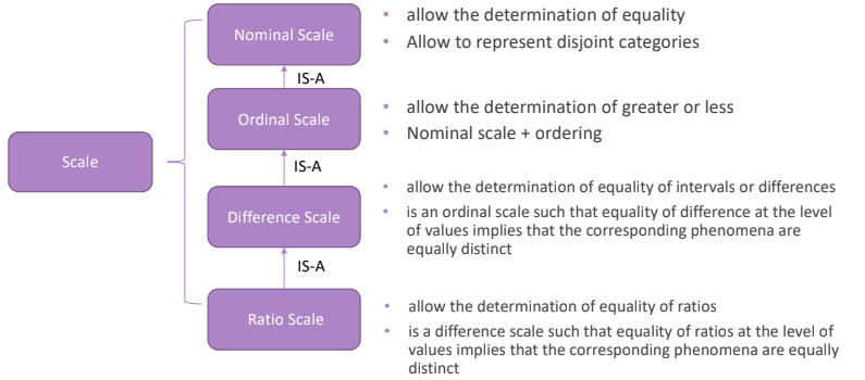 scales.png