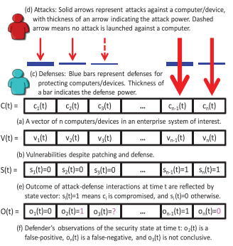 security-metrics-2.png