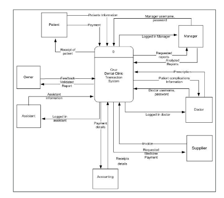 threat-modelling_approach-11.png