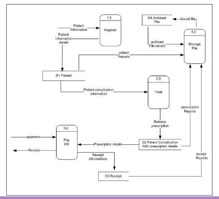 threat-modelling_approach-12.png