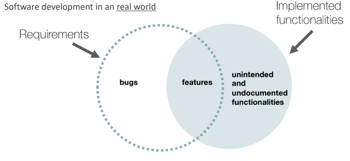 threat-modelling_approach-5.png