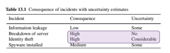 uncertainty_qualitative.png